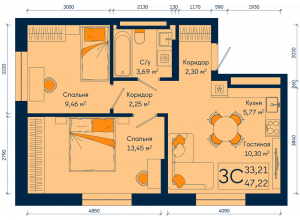 3-комн. · 47.2 м²